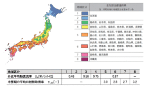トップランナー基準