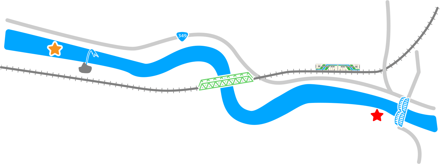 line